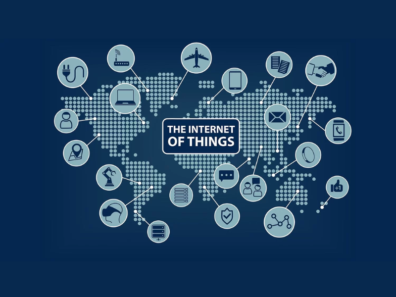 IoT Training innomatics Software